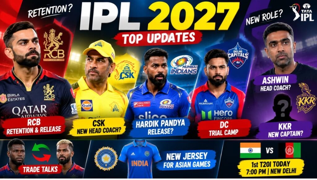 IPL 2027: Major Retention, Release and Trade Updates Across Teams